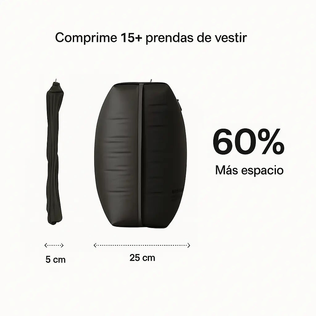 SUCTO Kit Viaje Sucto